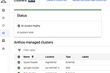 Anthos Series Part 2 : Multi-cluster management - IBM, Google, MicroSoft and Private