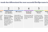 Leading practices from successful Dev Ops teams of today (and tomorrow)