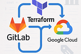 GCP FinOps: Our Terraform Pipeline for Automated GCP Label Management