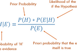 Bayes theorem