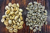 How I became a coffee producer.