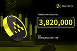 CoinHome Announcement Regarding CHR Token Burn
