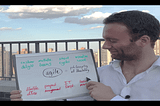 Vlog: Common Misconceptions about Agile