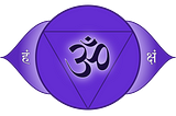 6. Ajna Chakra आज्ञा चक्र