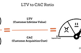 Customer Acquisition Cost (CAC) and Customer Lifetime Value (CLTV)