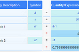 Unit Conversion Unified Calculation