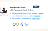 Minimal CI CD setup with Flutter and Github Actions — Part 1