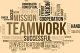 Wordcloud with “Teamwork” in the center other words include successful, mission, partner, cooperation, communication, effort, vision, brainstorming, and unity