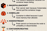 Kubernetes Common Errors Simplified Explanation
