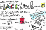 Sketchnotes — or how to visualise HackWeek #3