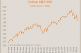 Informe de Mercado