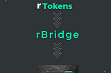 rBridge is live — A cross chain bridge linking StaFi mainnet tokens & Ethereum chains
