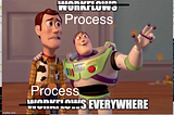 “Workflow” could be “Process” in WorkflowAsCode frameworks