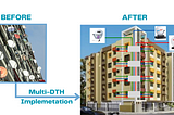 Simplifying Multi-DTH Connectivity: Unleashing the Power of MDU Services