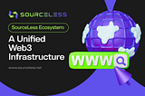 SourceLess Ecosystem: A Unified Web3 Infrastructure