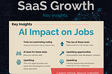 AI Coding Tools Are Taking 30% of Developer Jobs (And Creating New Ones): What Indian Developers…