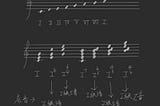 數字低音