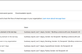 Mastering Office 365 Message Trace: Tracking and Managing Emails Easily