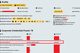 Infostealer infection of an Orange employee results in BGP disruptions