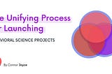 The Unifying Process for Launching Behavioral Science Projects