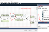 Security Risk Assessment: Threat Modeling