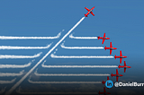 Are You Ready to Lead the Next Wave of Disruption?