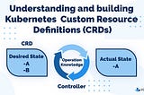 Designing a Controller for Custom Resources from scratch for absolute beginners.