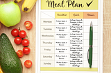 Repeating Meals Is the Ultimate Fitness (and Life) Hack