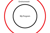 Reactive ตอนที่1 Iterable, Iterator, Observable, Observer