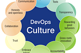 How to convert your sysadmin team to devops