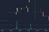 Market Maker — The Most Innovative HedgePay Platform for Market Making
