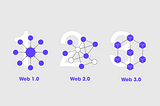 Navigating the Shifting Landscape: Unpacking the Evolution from Web 1.0 to Web 3.0
