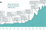 The Bitcoin Adoption Thesis: Central Banks and the Control for Network Power