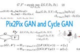 Ch 14.2 Pix2Pix Gan and Cycle Gan