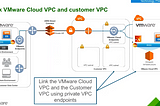 What VMware Pros need to know about VMWonAWS