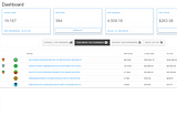 keep3r.network integration update