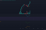 First Baby Steps of Geoaktif Token