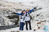 Bilan d’un Raid sportif solidaire en Islande ❄️