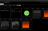 Deploy DataStax Enterprise consuming OpenEBS Persistent volumes using Litmus in OpenShift Cluster