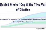 The Adjusted Market Cap and the Time Value of Dilution
