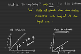 Time Complexity Simplified!!