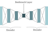 Autoencoder (Otokodlayıcı) nedir? Ne için kullanılır?