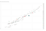 Does GDP Growth Make a Country Better to Live in? | 2024 Study