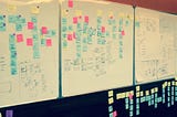 We did all the user research… and failed!