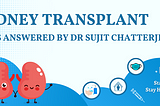Kidney Transplant: FAQ’s Answered By Dr Sujit Chatterjee