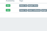 Zabbix Manuel Host Ekleme
