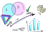 Bayes Theorem