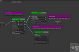 Creating a Dialogue Tool in Unity