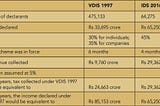 Demonetization and the Road Ahead for Businesses…