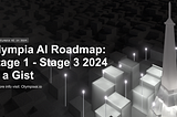 Olympia AI Roadmap Stage